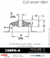 RubberPartsCatalog.com - LORD Corporation Plateform Mount 150PH-6 RUBBER-PARTS-CATALOG-DELTAFLEX-Vibration-Isolator-LORD-PLATEFORM-MOUNT-SERIES-HOLDER-150PH-6