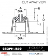 283PH-250 283PH-250