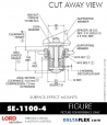 RubberPartsCatalog.com - LORD Corporation Suface-Effect Mount - SE-1100-4 RUBBER-PARTS-CATALOG-DELTAFLEX-Vibration-Isolator-LORD-Suface-Effect-Mount-SE-1100-4