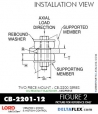 Rubber-Parts-Catalog-com-LORD-Corporation-Two-Piece-Center-Bonded-Mount-CB-2200-Series-OIL-RESISTANT-CB-2201-12