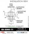 RubberPartsCatalog.com - LORD Corporation Two Piece Center Bonded Mount CB-2200 Series - OIL RESISTANT CB-2205-11 Rubber-Parts-Catalog-com-LORD-Corporation-Two-Piece-Center-Bonded-Mount-CB-2200-Series-OIL-RESISTANT-CB-2205-11