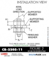 Rubber-Parts-Catalog-com-LORD-Corporation-Two-Piece-Center-Bonded-Mount-CB-2200-Series-OIL-RESISTANT-CB-2205-11