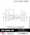 RubberPartsCatalog.com - LORD Corporation Two Piece Center Bonded Mount CB-2200 Series - OIL RESISTANT CB-2205-20 Rubber-Parts-Catalog-com-LORD-Corporation-Two-Piece-Center-Bonded-Mount-CB-2200-Series-OIL-RESISTANT-CB-2205-20