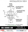 RubberPartsCatalog.com - LORD Corporation Two Piece Center Bonded Mount CB-2200 Series - OIL RESISTANT CB-2205-20 Rubber-Parts-Catalog-com-LORD-Corporation-Two-Piece-Center-Bonded-Mount-CB-2200-Series-OIL-RESISTANT-CB-2205-20