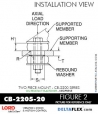 Rubber-Parts-Catalog-com-LORD-Corporation-Two-Piece-Center-Bonded-Mount-CB-2200-Series-OIL-RESISTANT-CB-2205-20