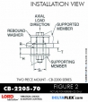 RubberPartsCatalog.com - LORD Corporation Two Piece Center Bonded Mount CB-2200 Series - cb-2205-70 Rubber-Parts-Catalog-com-LORD-Corporation-Two-Piece-Center-Bonded-Mount-CB-2200-Series-cb-2205-70
