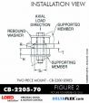 Rubber-Parts-Catalog-com-LORD-Corporation-Two-Piece-Center-Bonded-Mount-CB-2200-Series-cb-2205-70