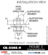 RubberPartsCatalog.com - LORD Corporation Two Piece Center Bonded Mount CB-2200 Series - CB-2205-10