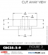 Rubber-Parts-Catalog-Delta-Flex-LORD-Corporation-two-piece-mounts-CBB-CBC-CBC35-2-9