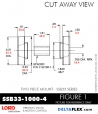 RubberPartsCatalog.com - LORD Corporation Two Piece Mount SSB33-1000-4 Rubber-Parts-Catalog-Delta-Flex-LORD-Corporation-Two-Piece-Mount-SSB33-1000-4