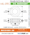 MS35489-20 | Rubber Grommet | Mil-Spec