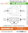 MS35489-25 Rubber Grommet | DeltaFlex