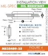 MS35489-25 Rubber Grommet | DeltaFlex