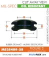 MS35489-28 | Rubber Grommet | Mil-Spec