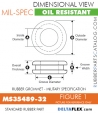 MS35489-32 | Rubber Grommet | Mil-Spec