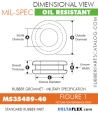 MS35489-40 | Rubber Grommet | Mil-Spec