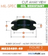 MS35489-49 | Rubber Grommet | Mil-Spec
