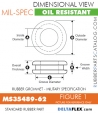 MS35489-62 Rubber Grommet | DeltaFlex MS35489-621 | Rubber Grommet | Mil-Spec